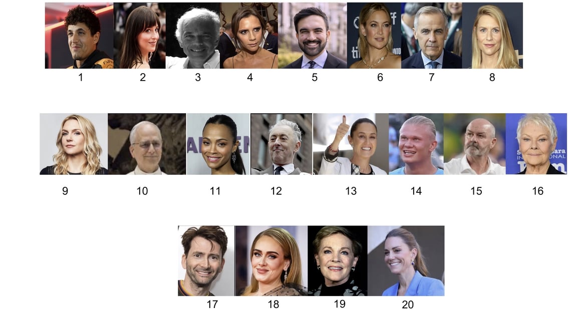rdgw-celebs